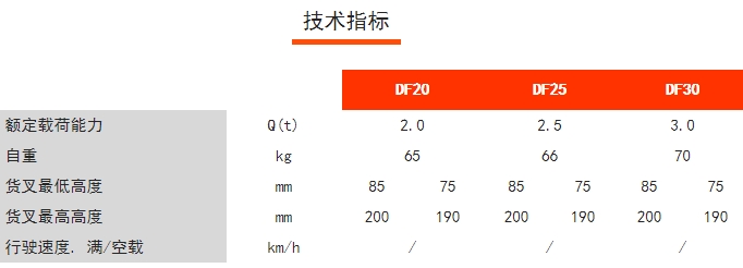 DF標(biāo)準(zhǔn)搬運(yùn)車，手動半電動搬運(yùn)/堆高車